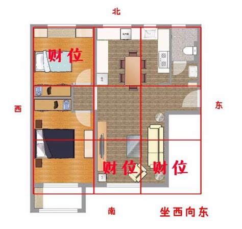 坐北朝南 廚房方位